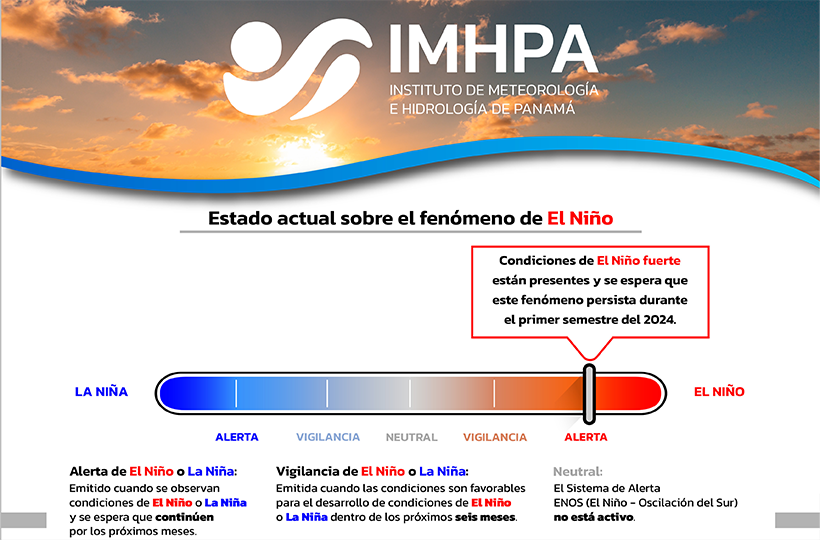 03Estado_Act_Ni%C3%B1o_fuerte_820x540_3.